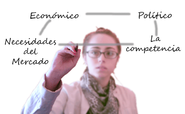 TRANSFORMACION DE ORGANIZACIONES